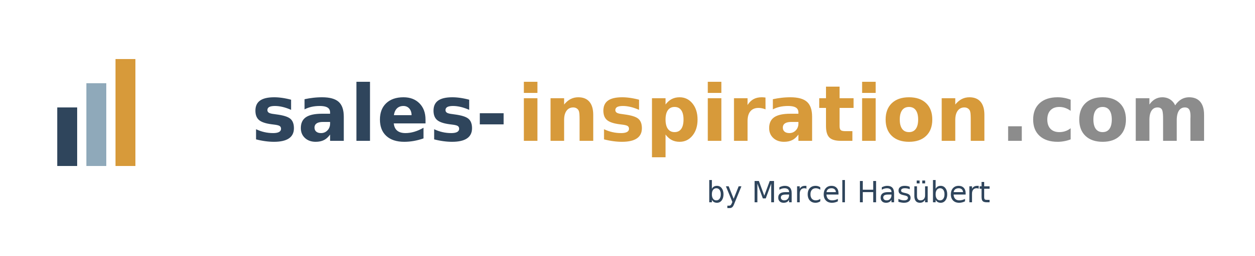 sales-inspiration – Sales mit PR‑Boost